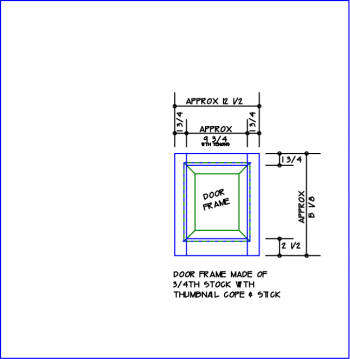 Layers Viewed Normally